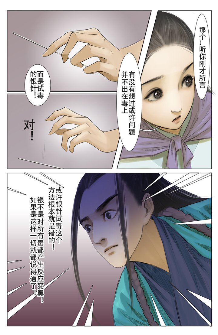 第4章：