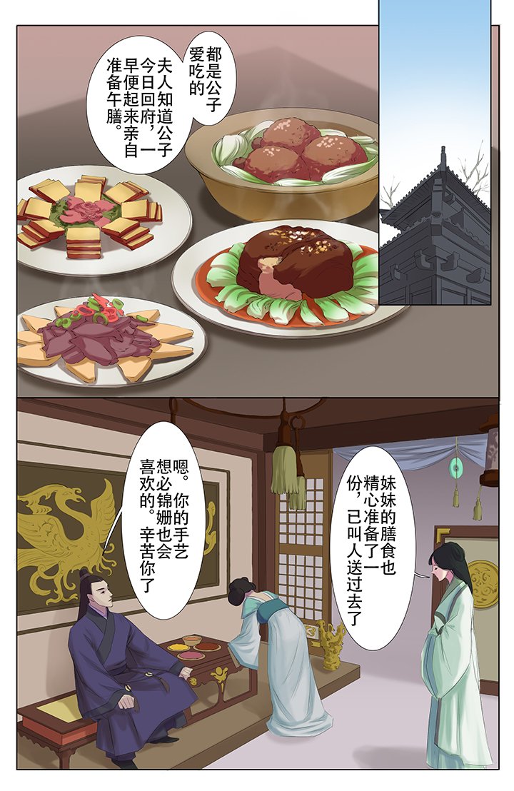 第7章：