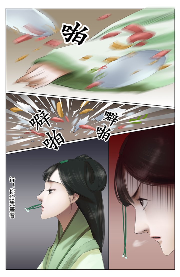 第7章：