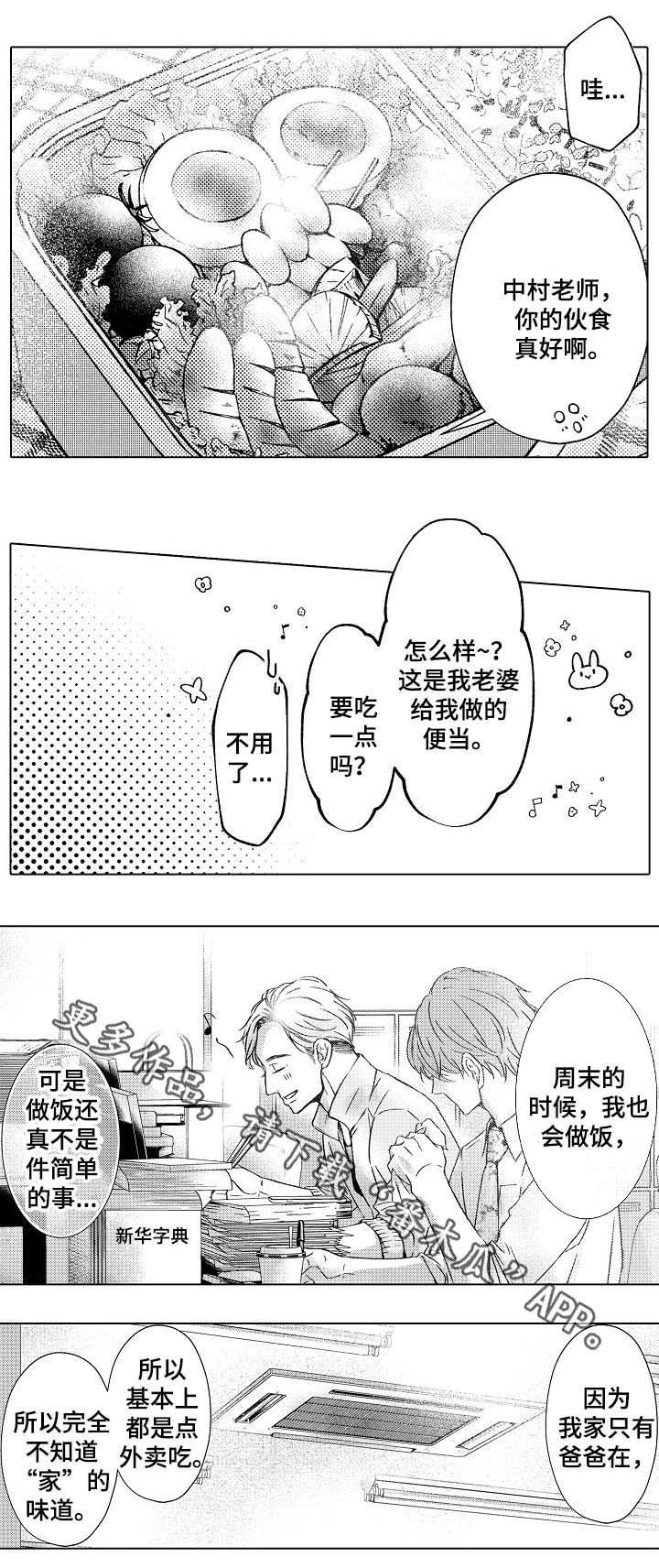第24章：菜谱大全