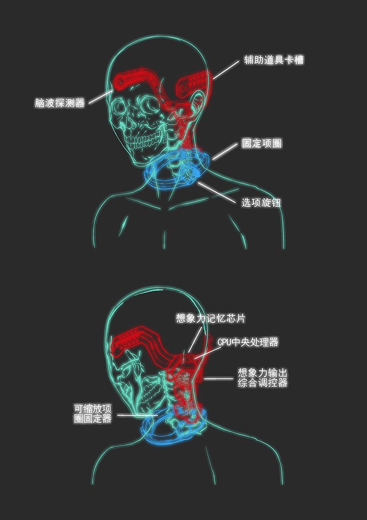 第9章：