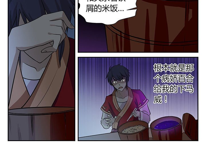 第13章：
