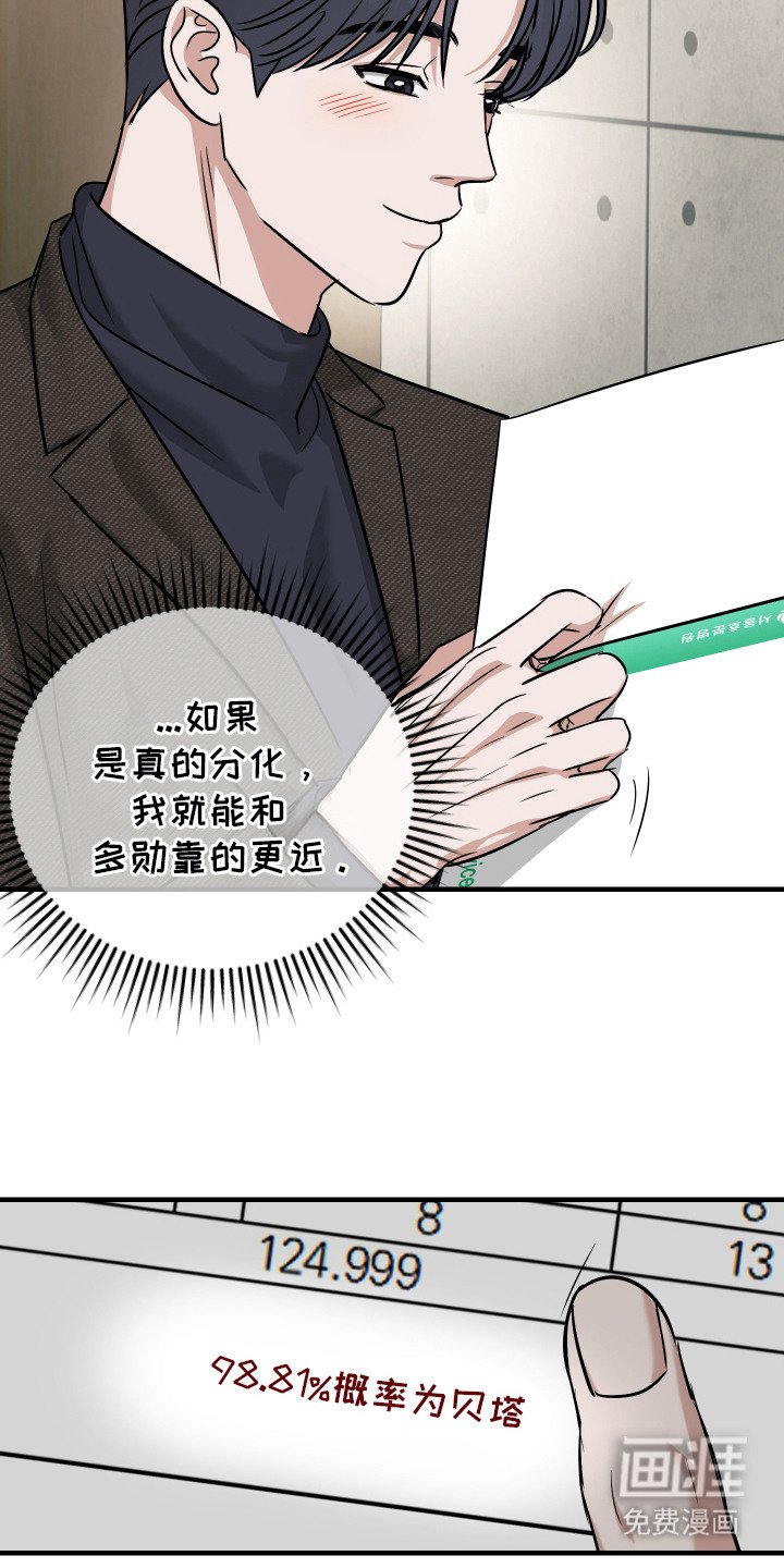 第6章：反复确认