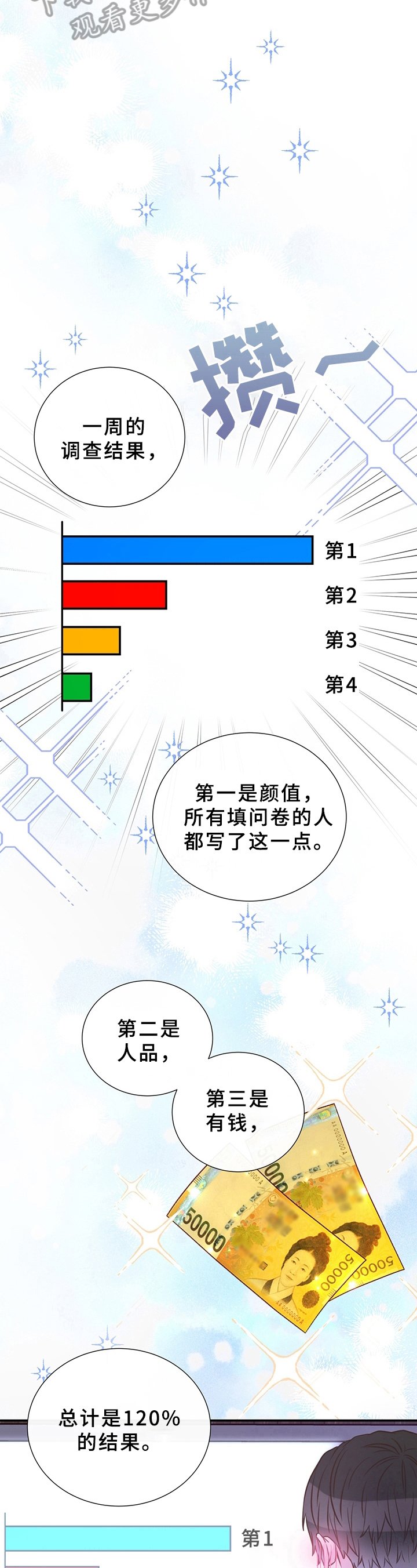 第11章：调查结果