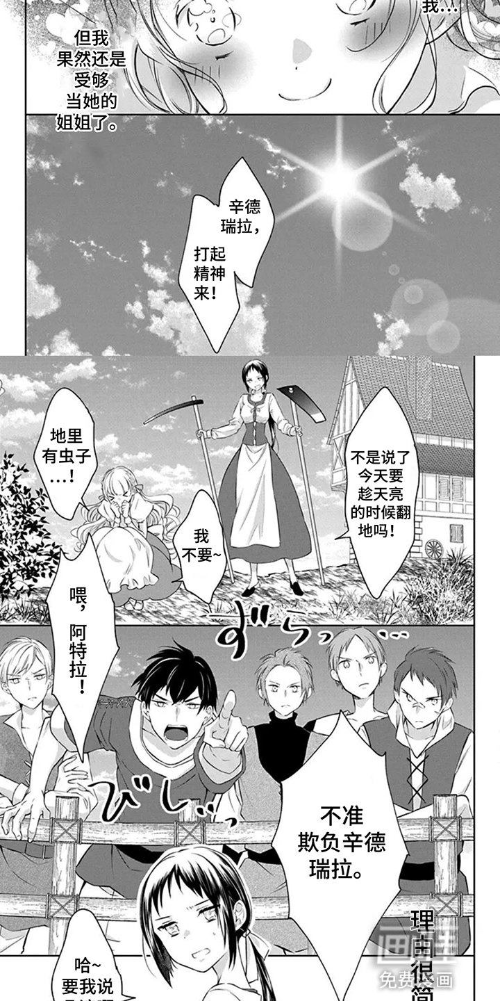 第1章：灰姑娘的姐姐