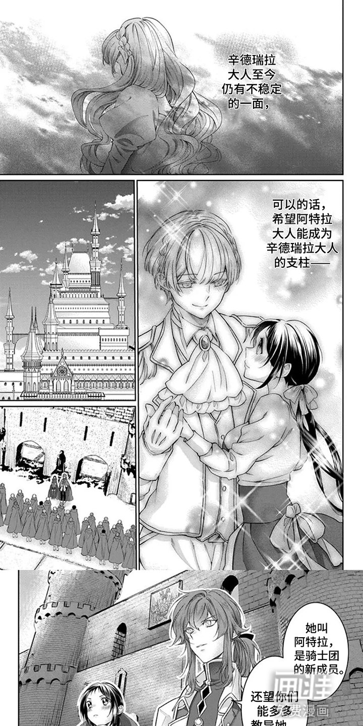第11章：入团考试
