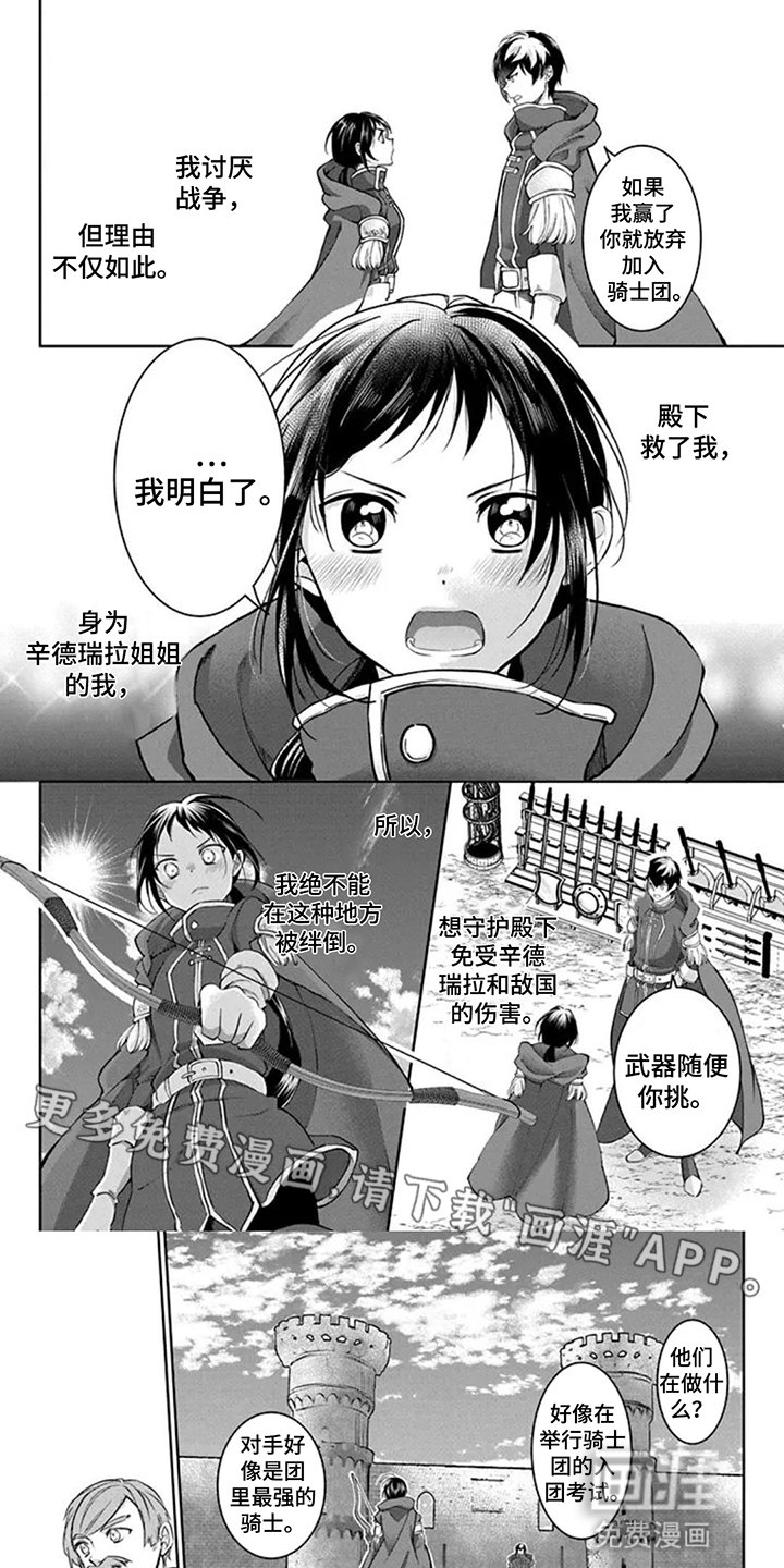 第11章：入团考试