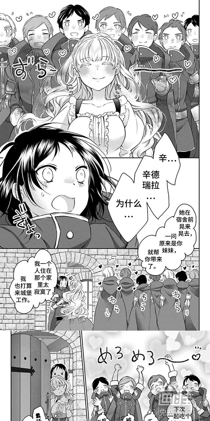 第13章：住在一起