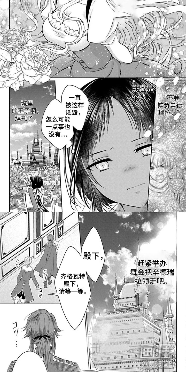 第2章：打猎