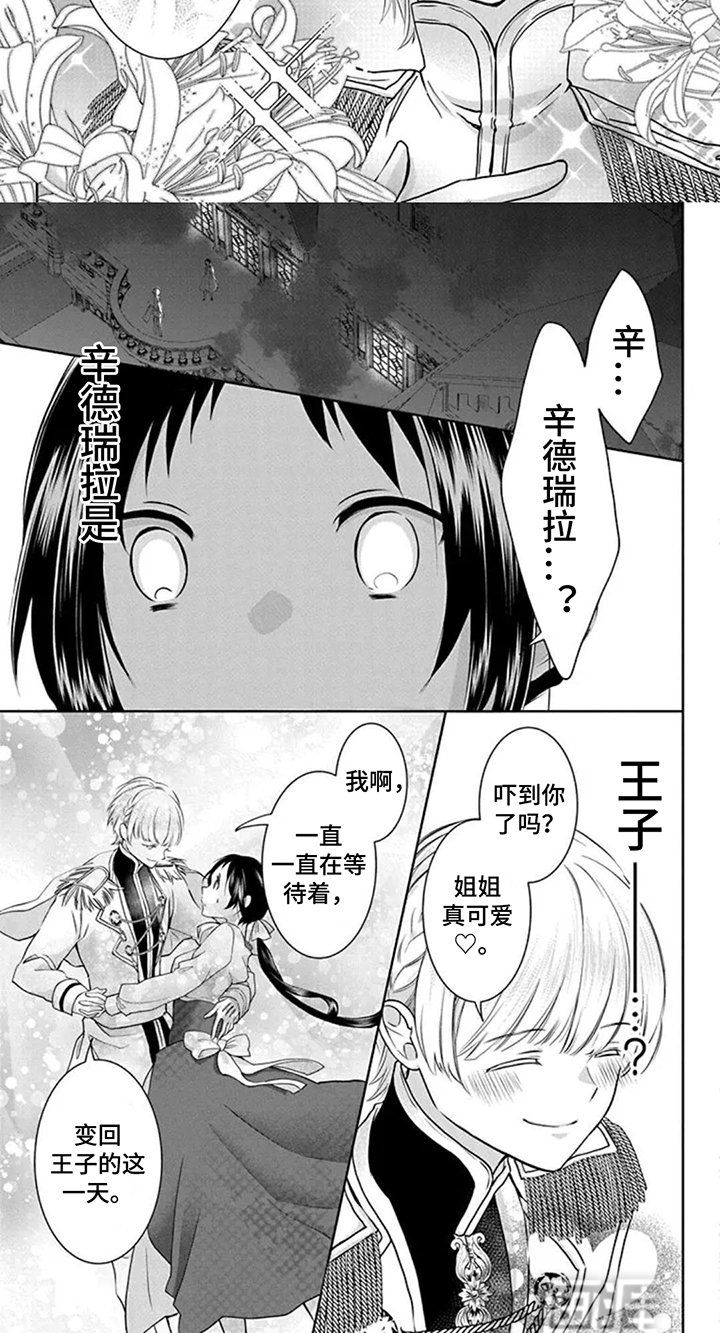 第5章：男扮女装