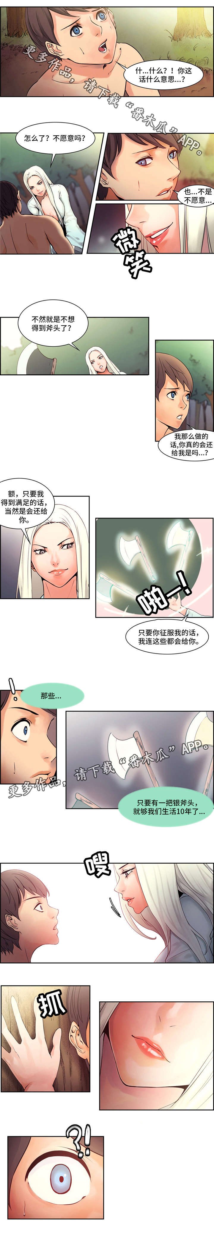 第3章：变身
