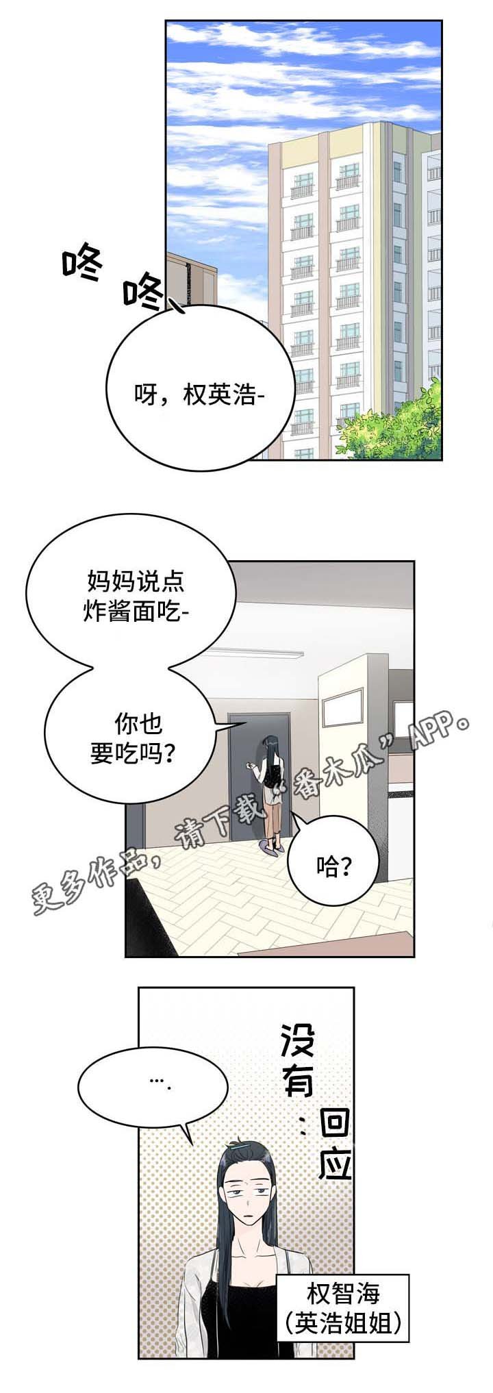 第7章：好奇心旺盛