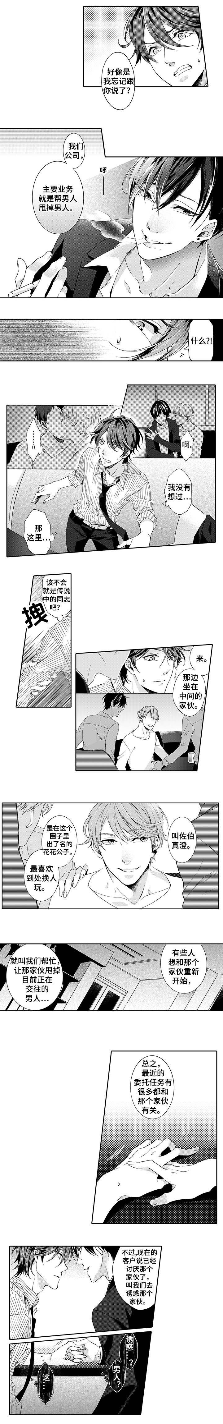 第2章：工作
