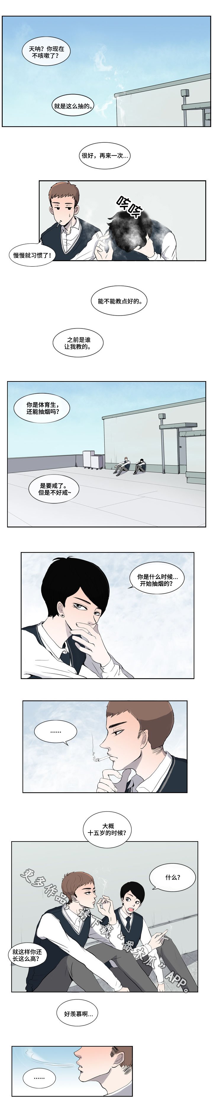 第3章：天赋