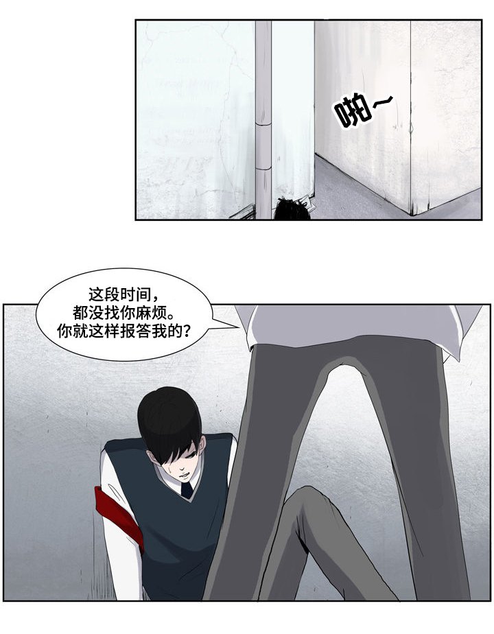 第6章：挑衅