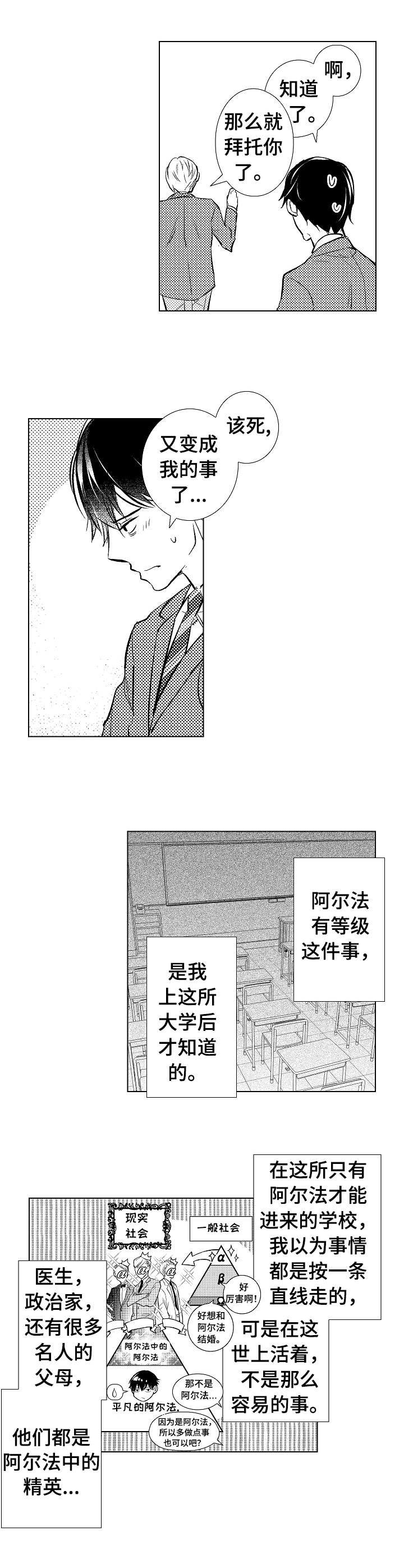 第1章：插班生