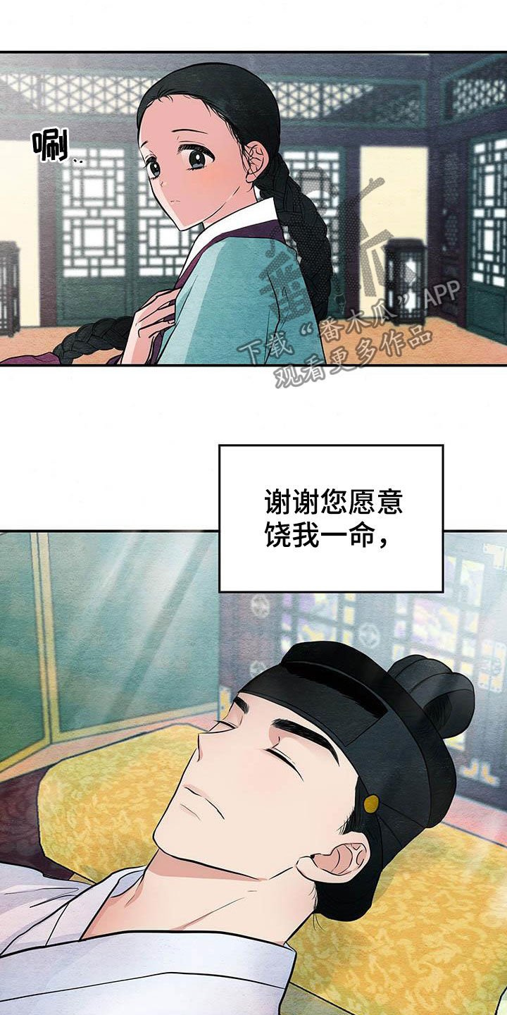 第20章：昏倒