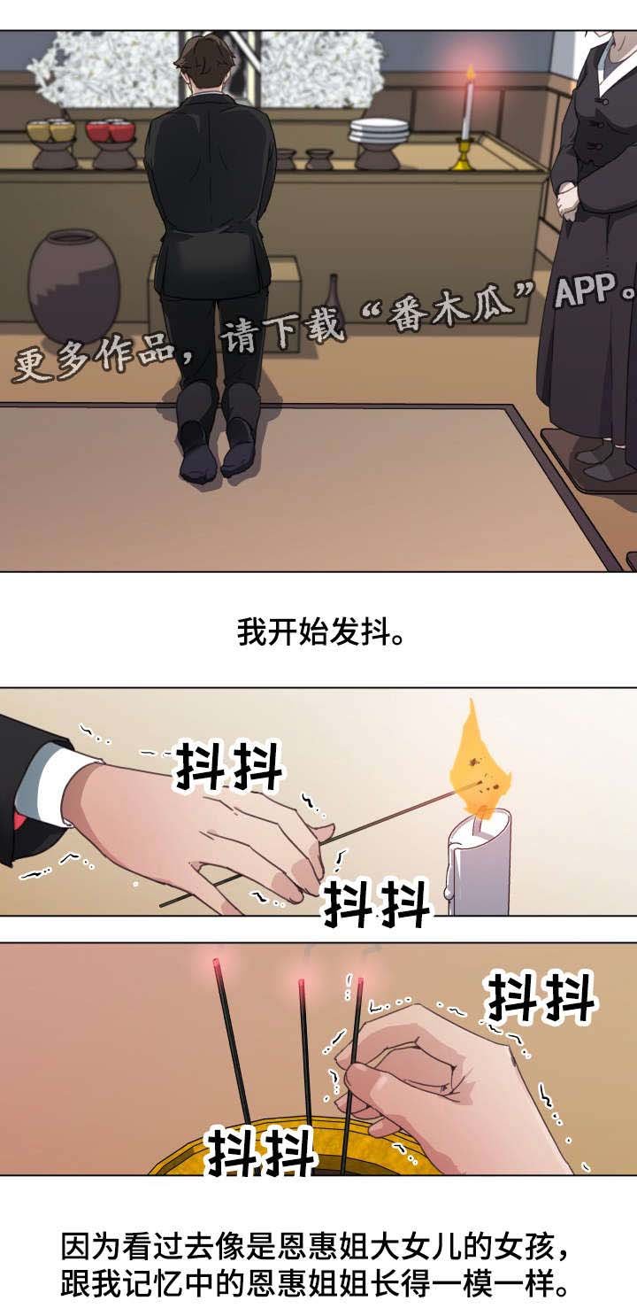 第4章：妄想