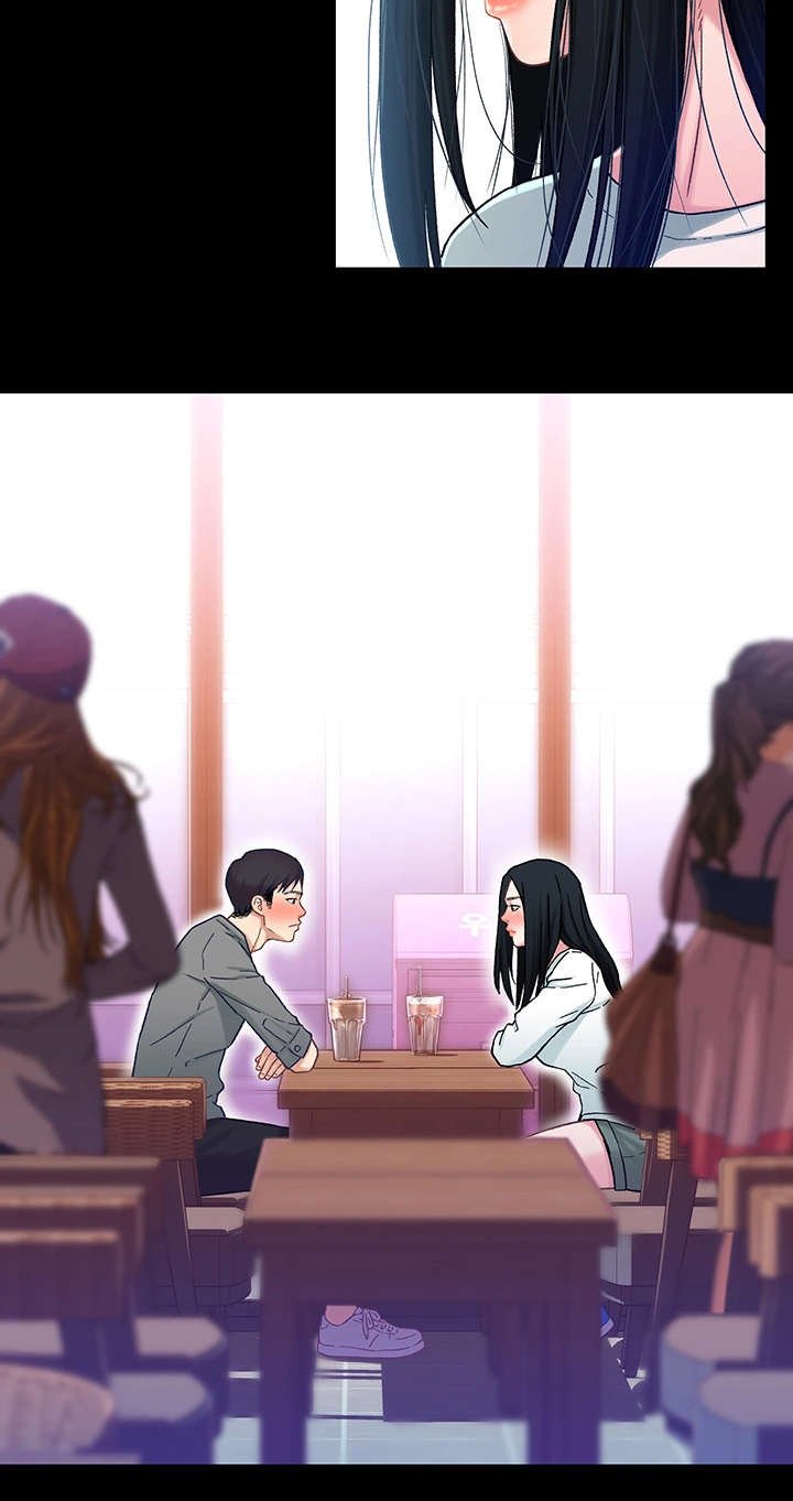 第15章：关系