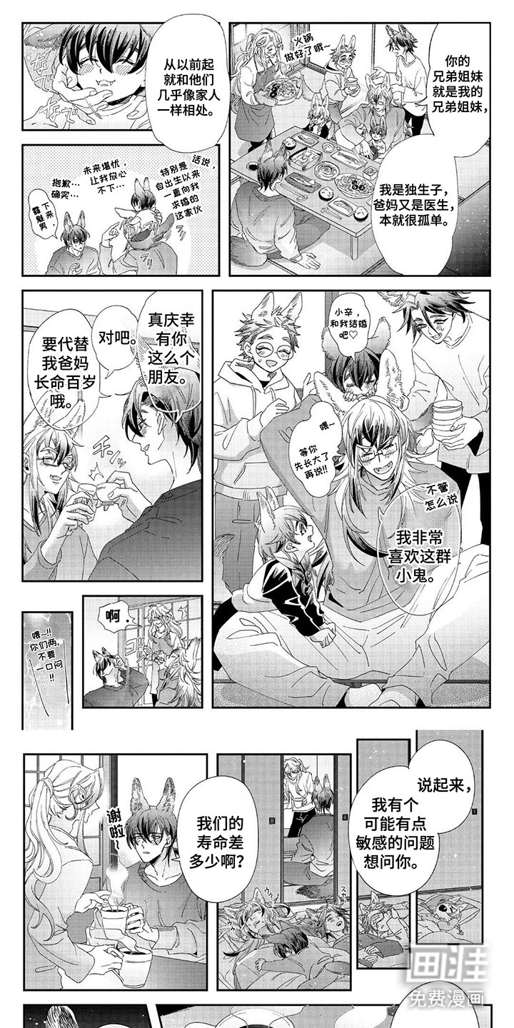 第20章：晕倒