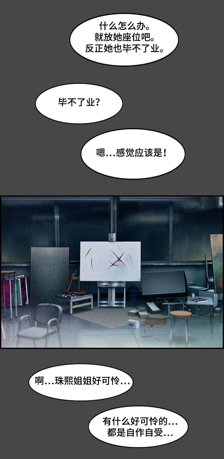 第24章：真面目