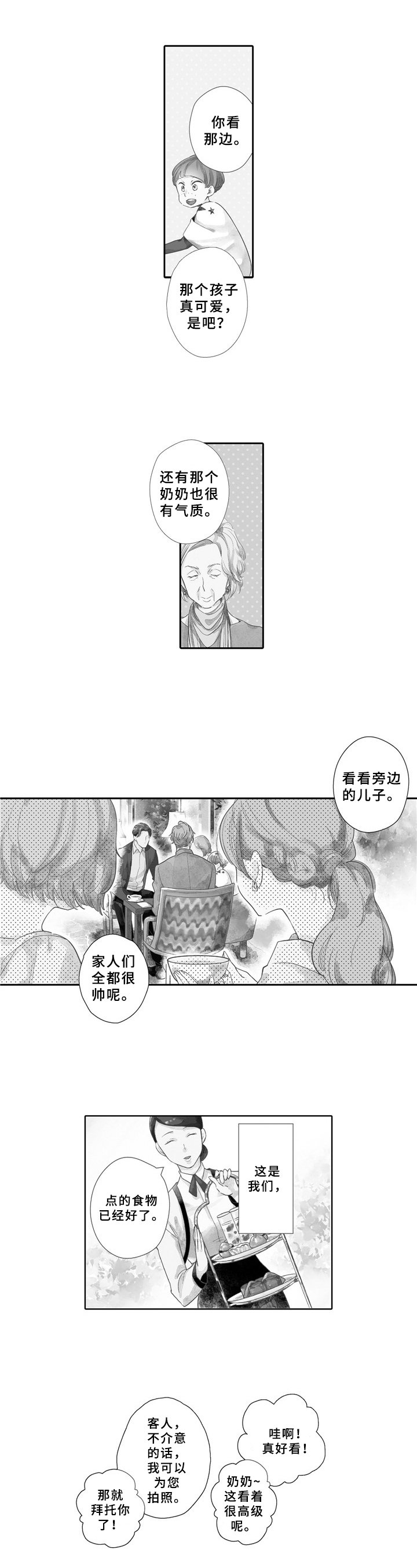 第1章：职业