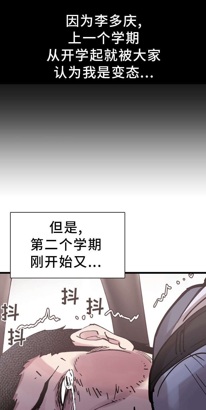 第12章：形象