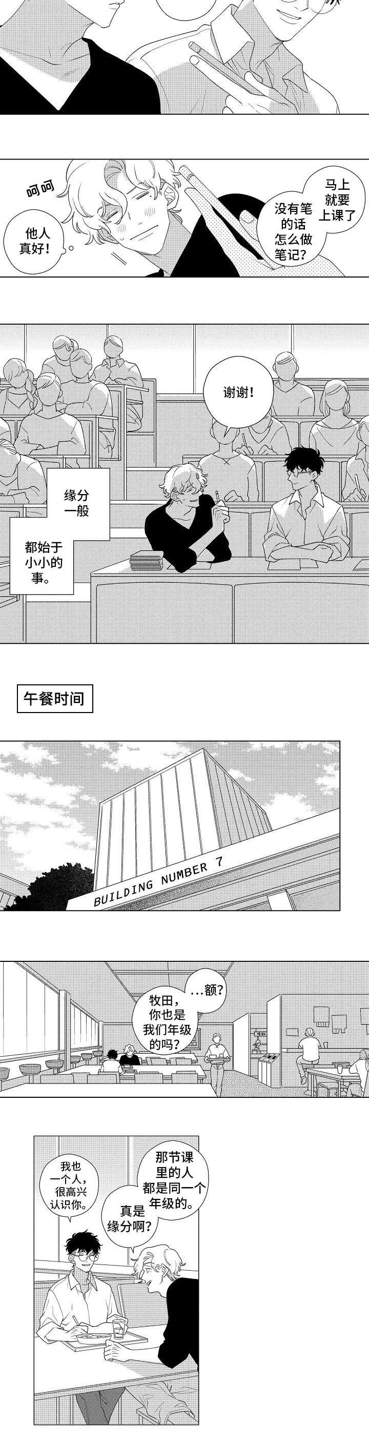 第1章：交集
