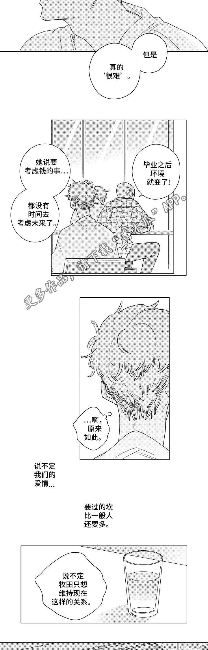 第16章：找工作