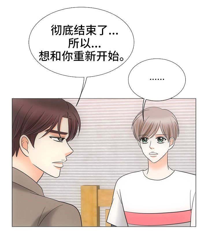 第35章：关系亲密