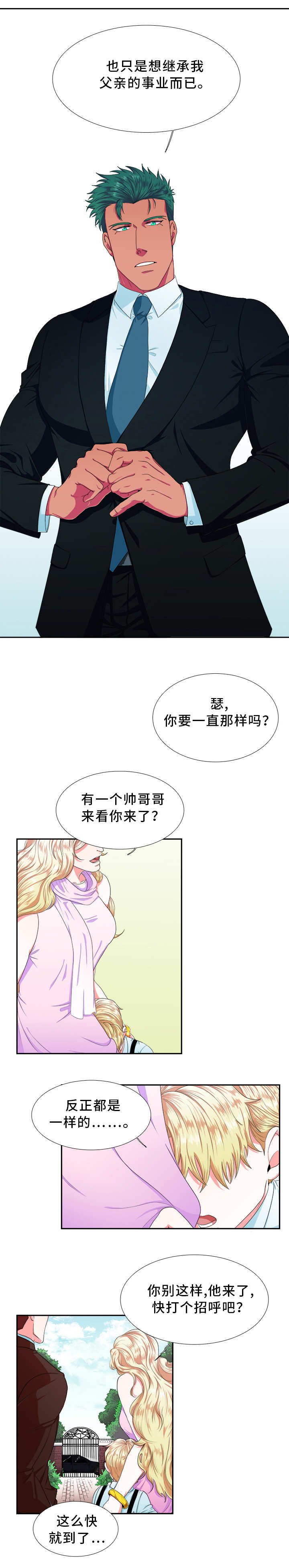 第1章：模特
