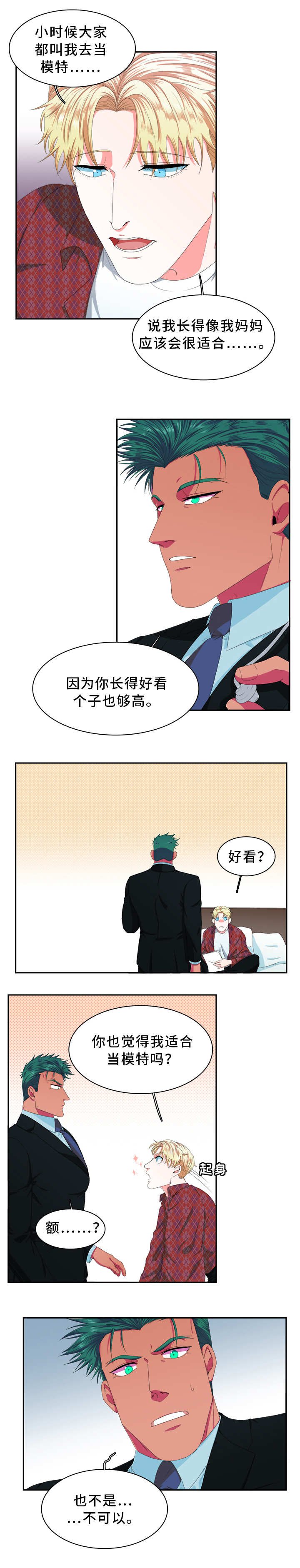 第1章：模特
