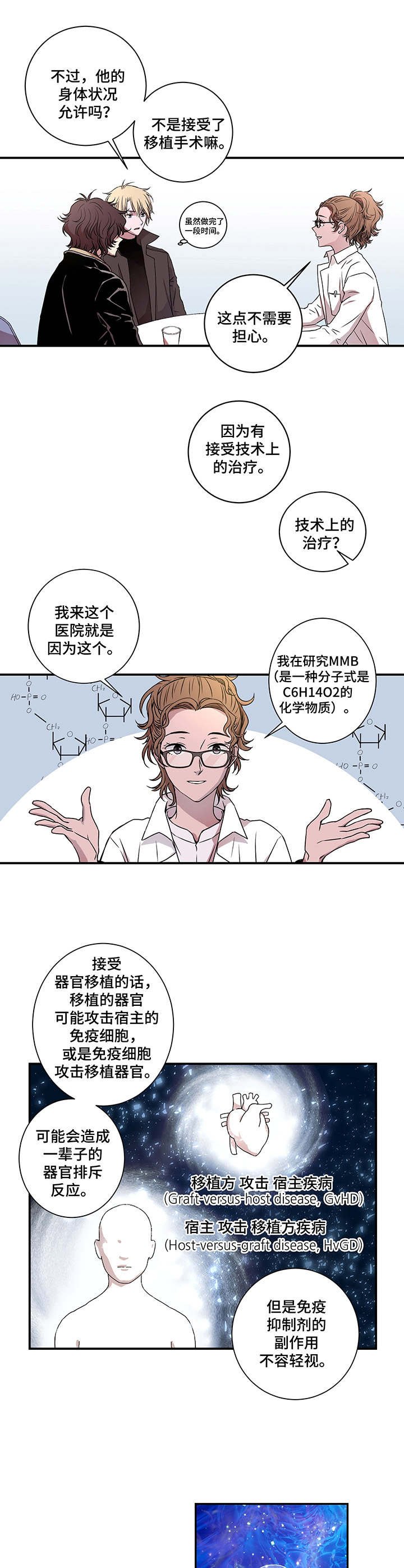 第7章：最新技术