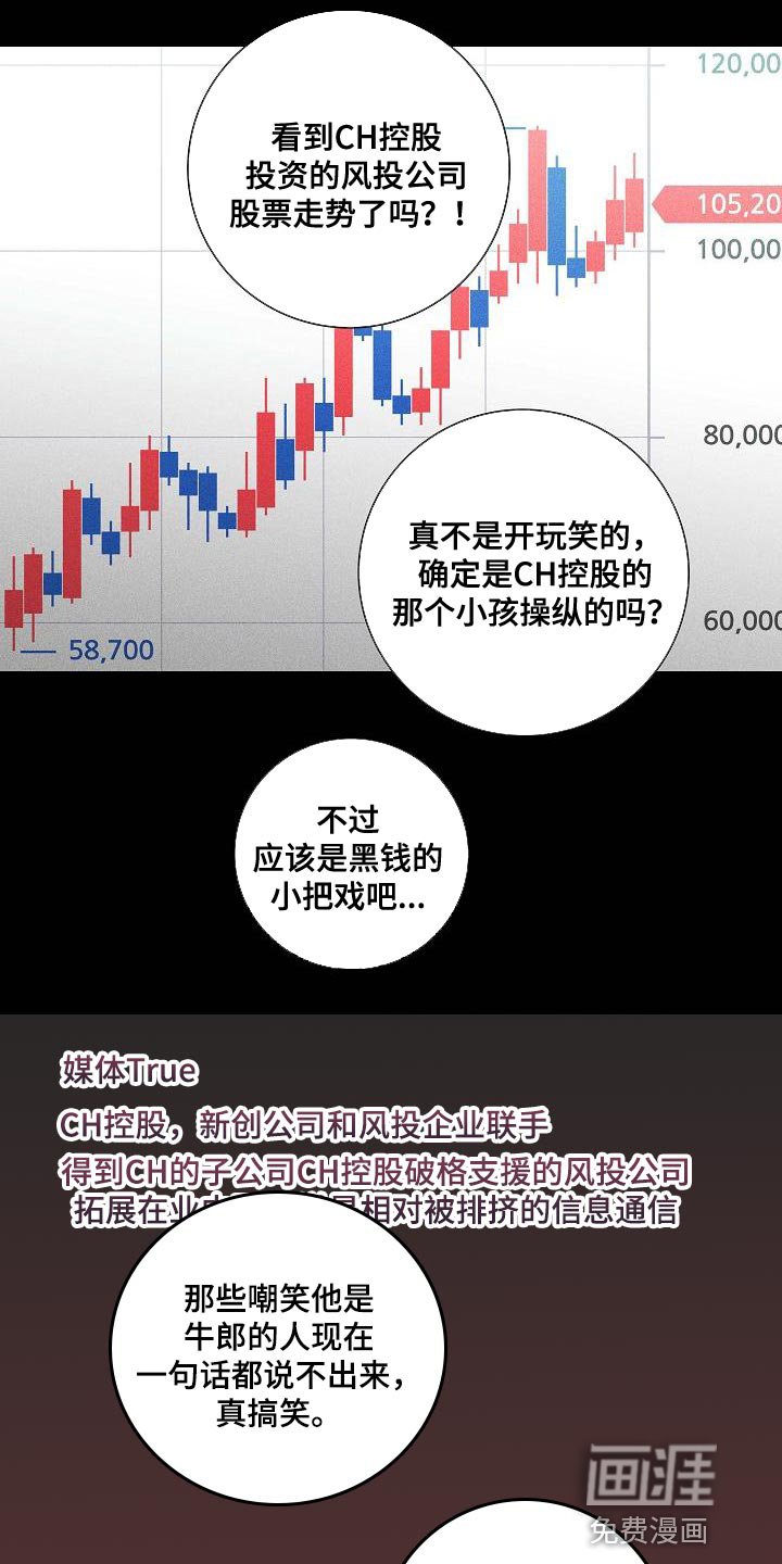 第124章：【第二季】没有职业道德