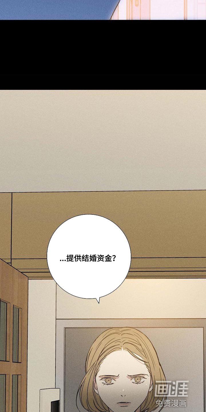 第129章：【第二季】资金