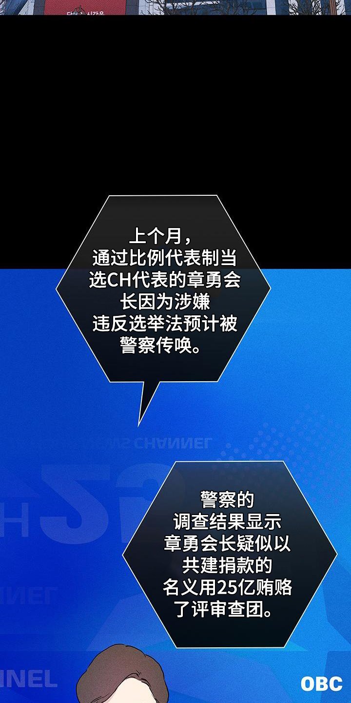 第163章：【第二季】调查