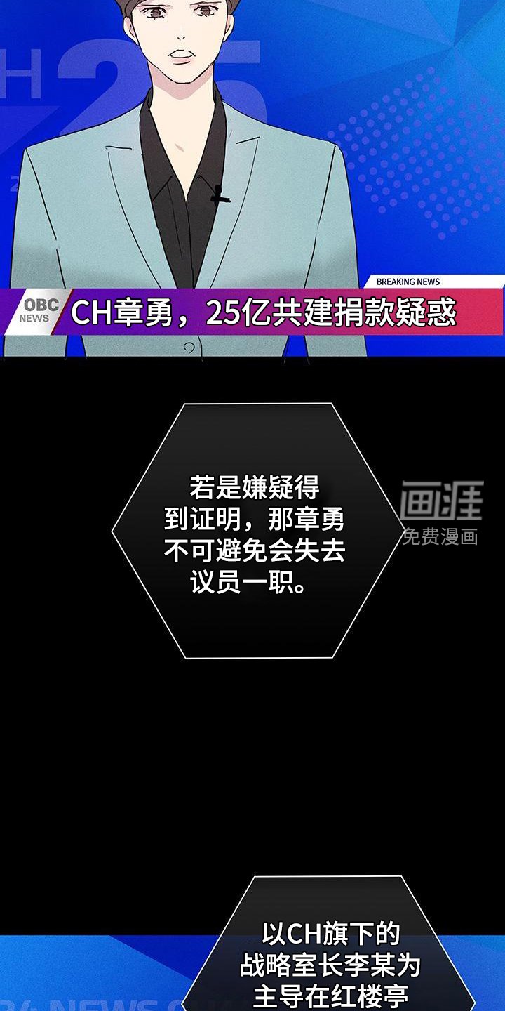 第163章：【第二季】调查