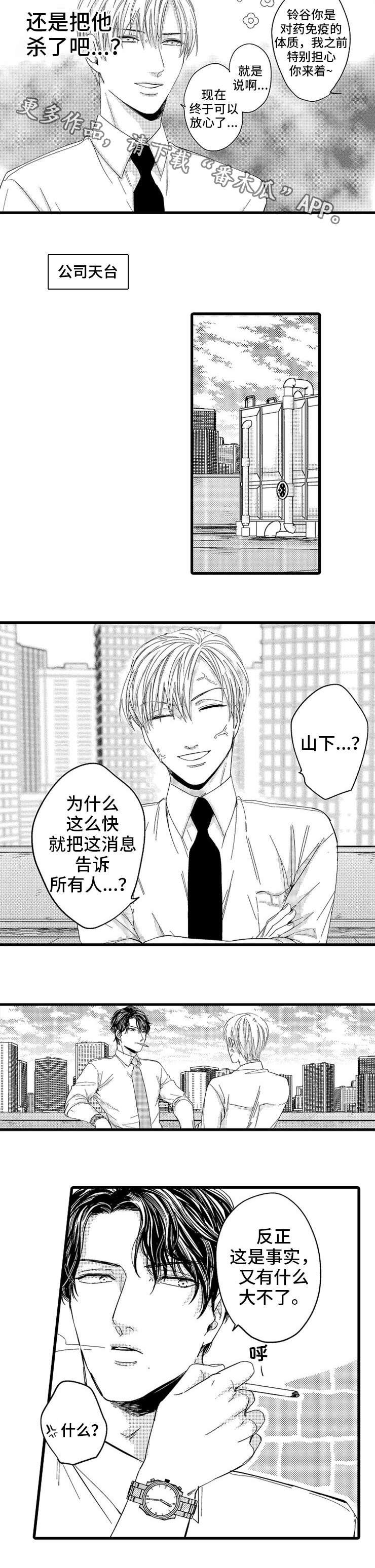 第5章：疲劳