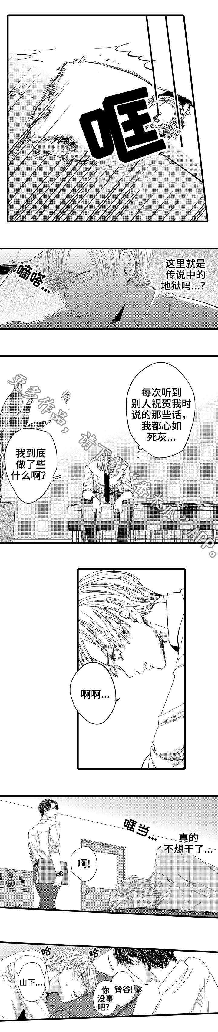 第5章：疲劳