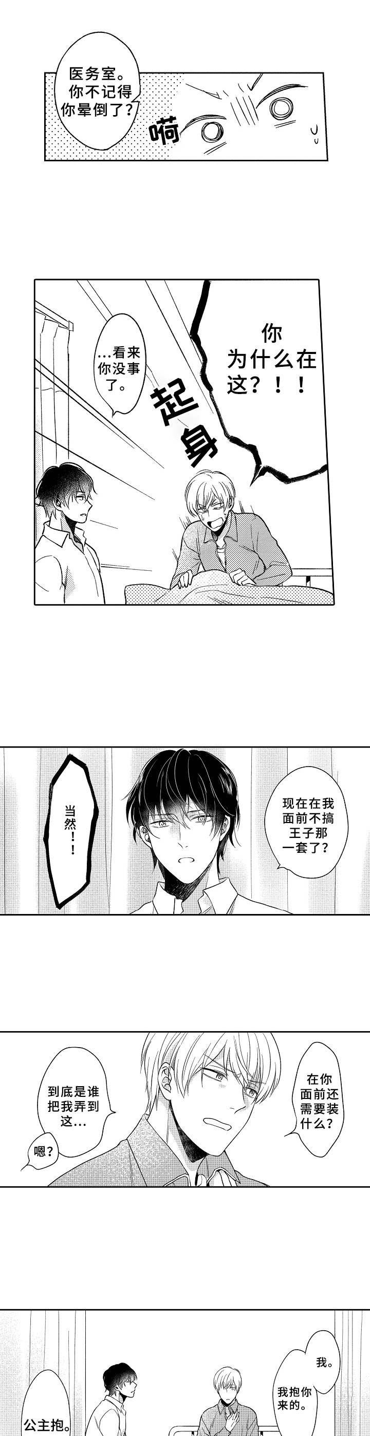 第3章：晕倒