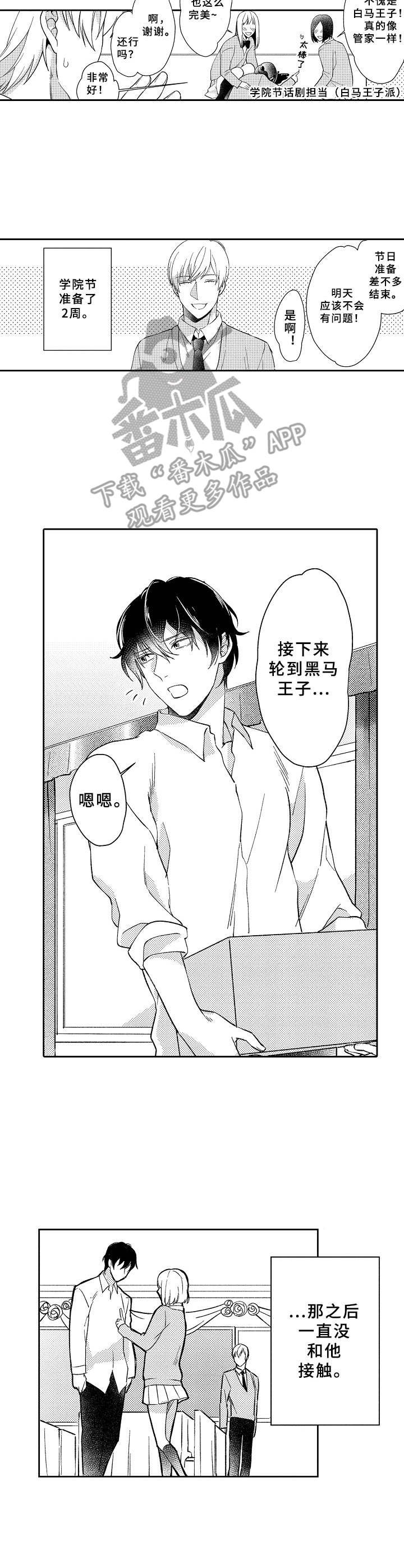 第8章：筹备
