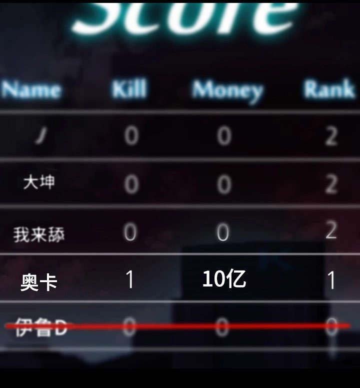 第21章：是真的