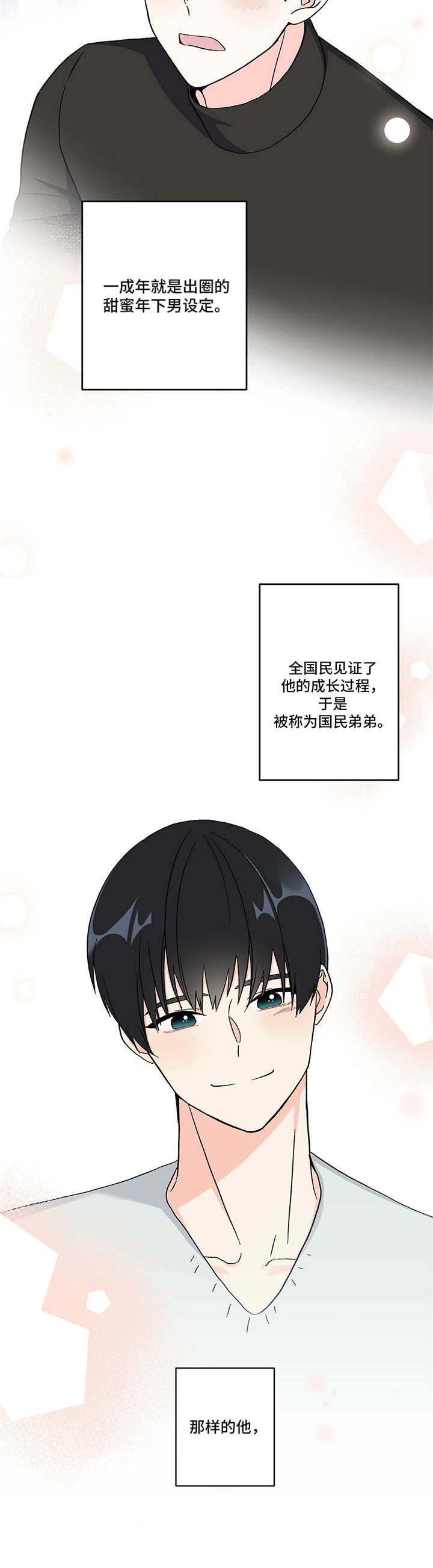 第2章：这是谁
