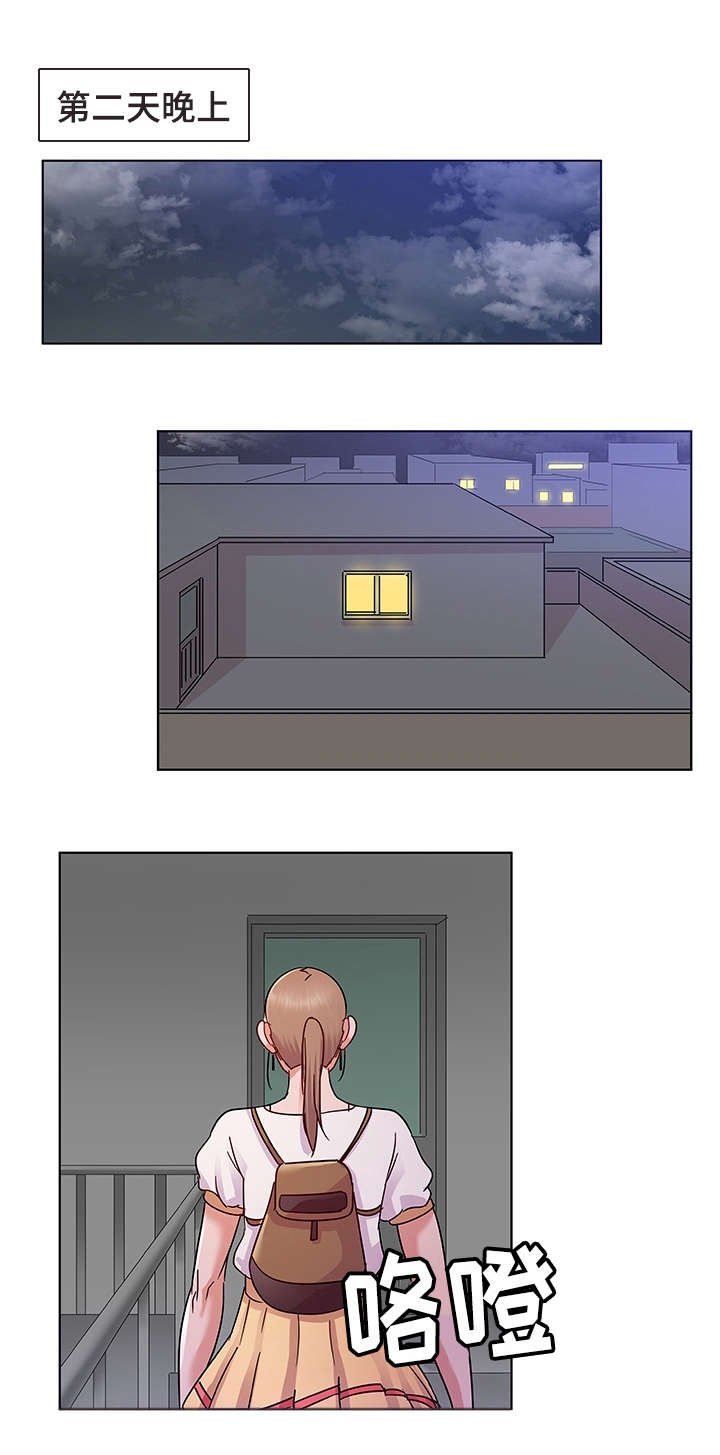 第13章：指示
