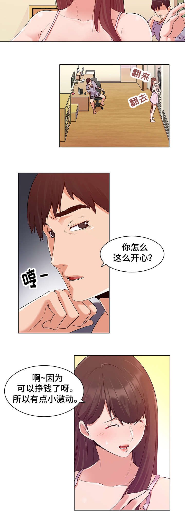 第2章：模特