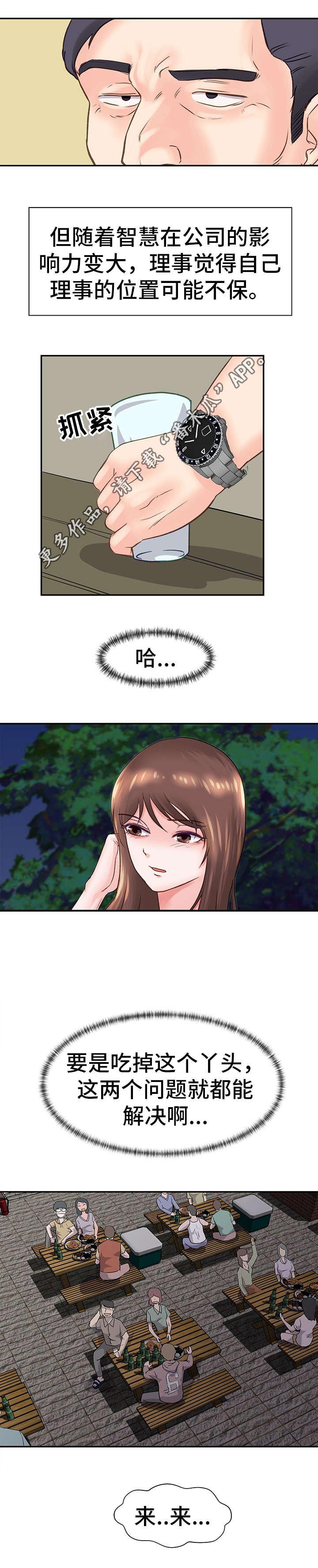 第15章：目的
