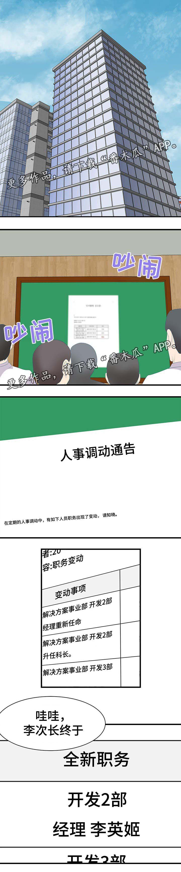 第28章：升职