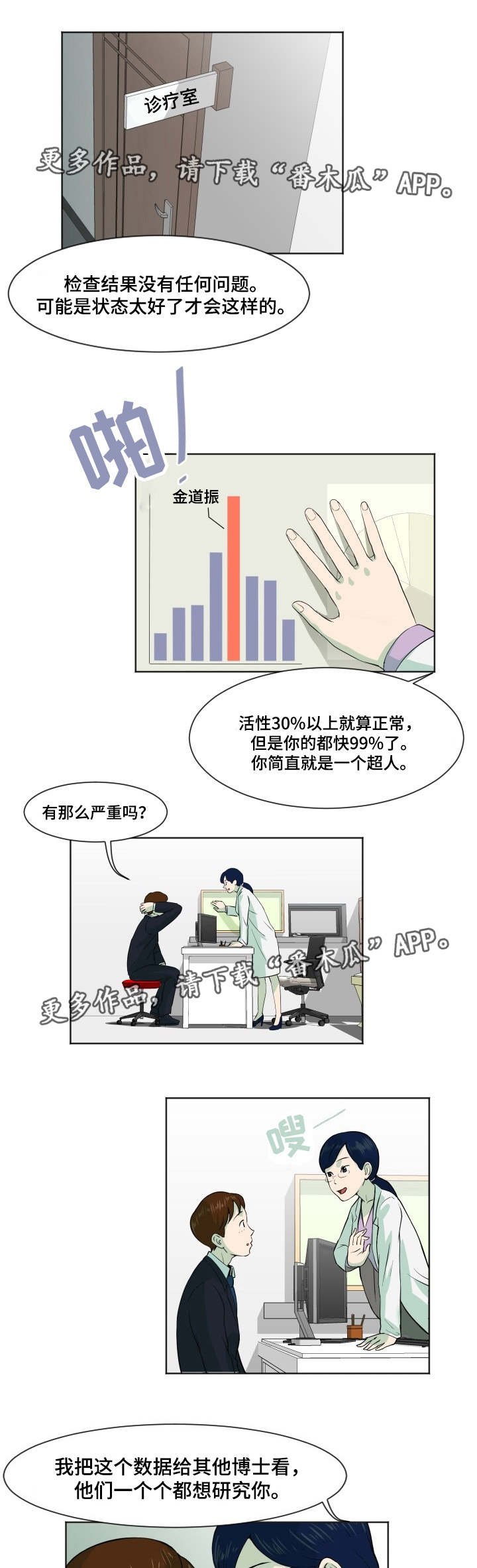 第9章：检查结果