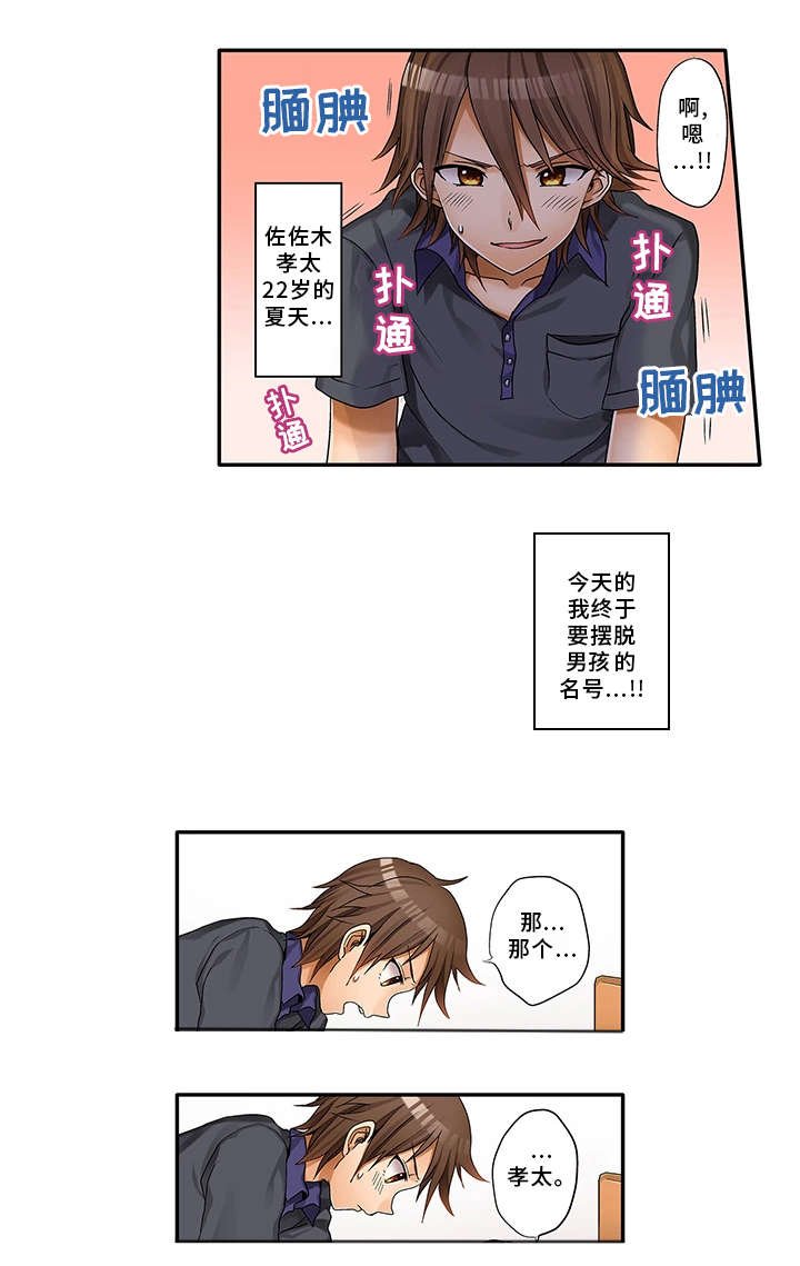 第1章：同父异母的妹妹