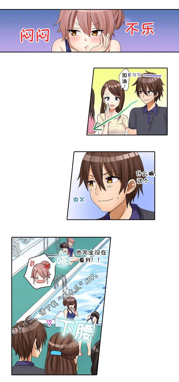 第26章：游泳比赛